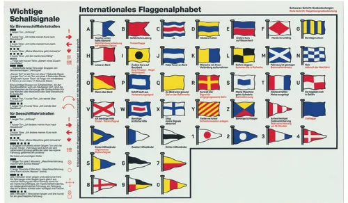 Aufkleber Flaggenalphabet